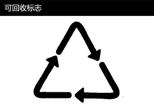 可回收标志